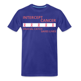 Cancer Awareness Men’s Premium Organic T-Shirt - royal blue